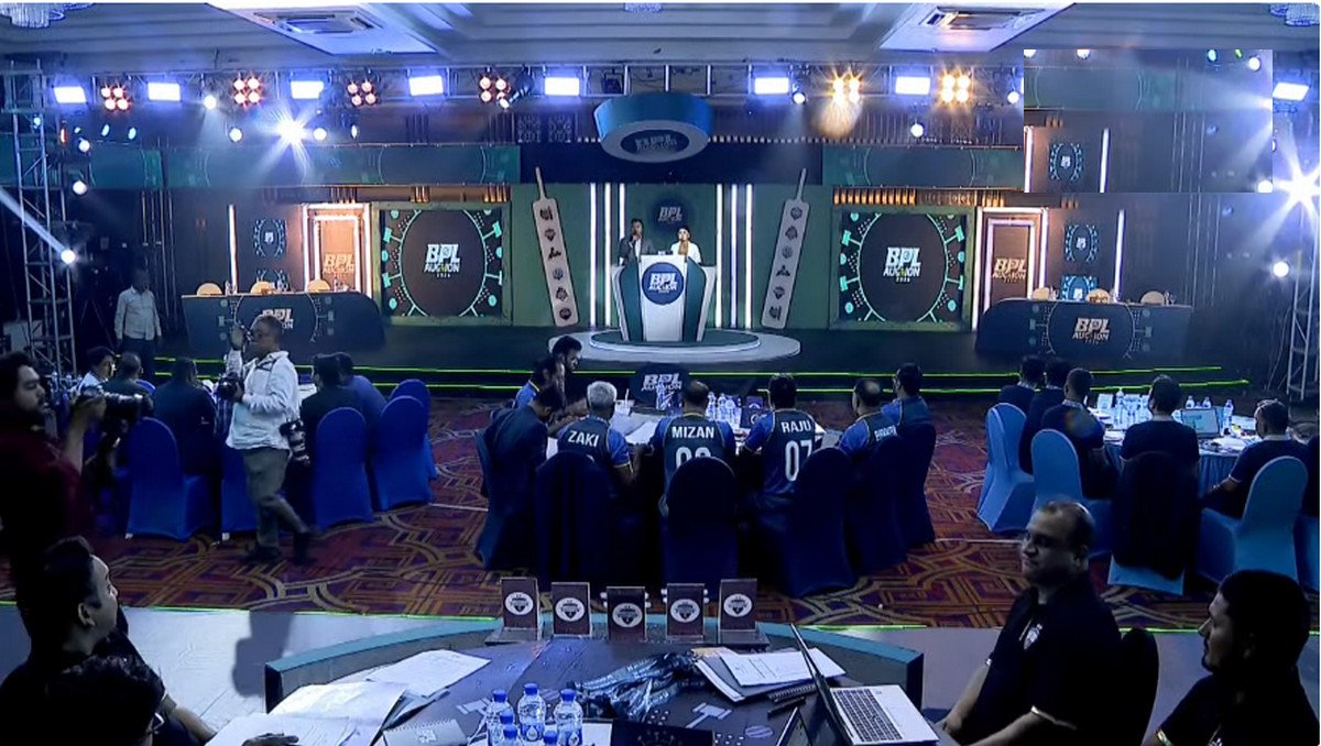 How Much Each Team Spent