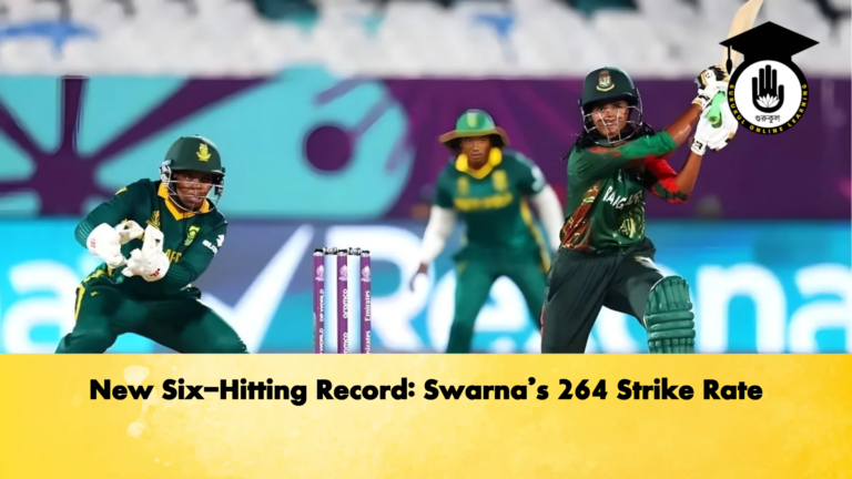 New Six Hitting Record Swarnas 264 Strike Rate Cricket Gurukul, GOLN | English