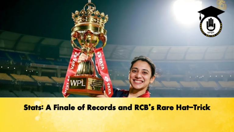 Stats A Finale of Records and RCBs Rare Hat Trick Cricket Gurukul, GOLN | English