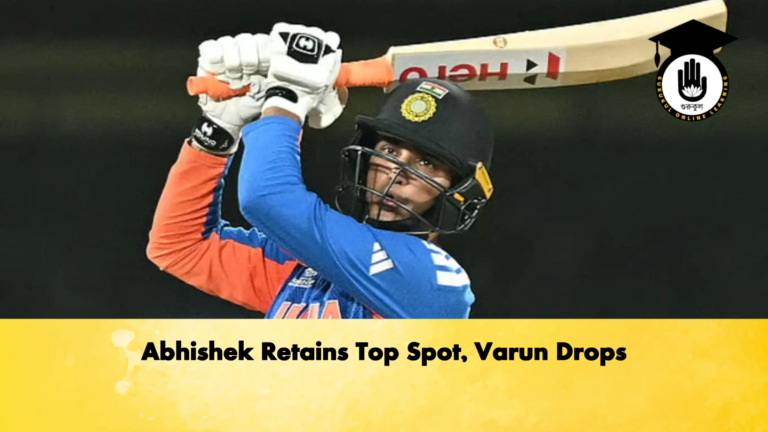 Abhishek Retains Top Spot Varun Drops Cricket Gurukul, GOLN | English